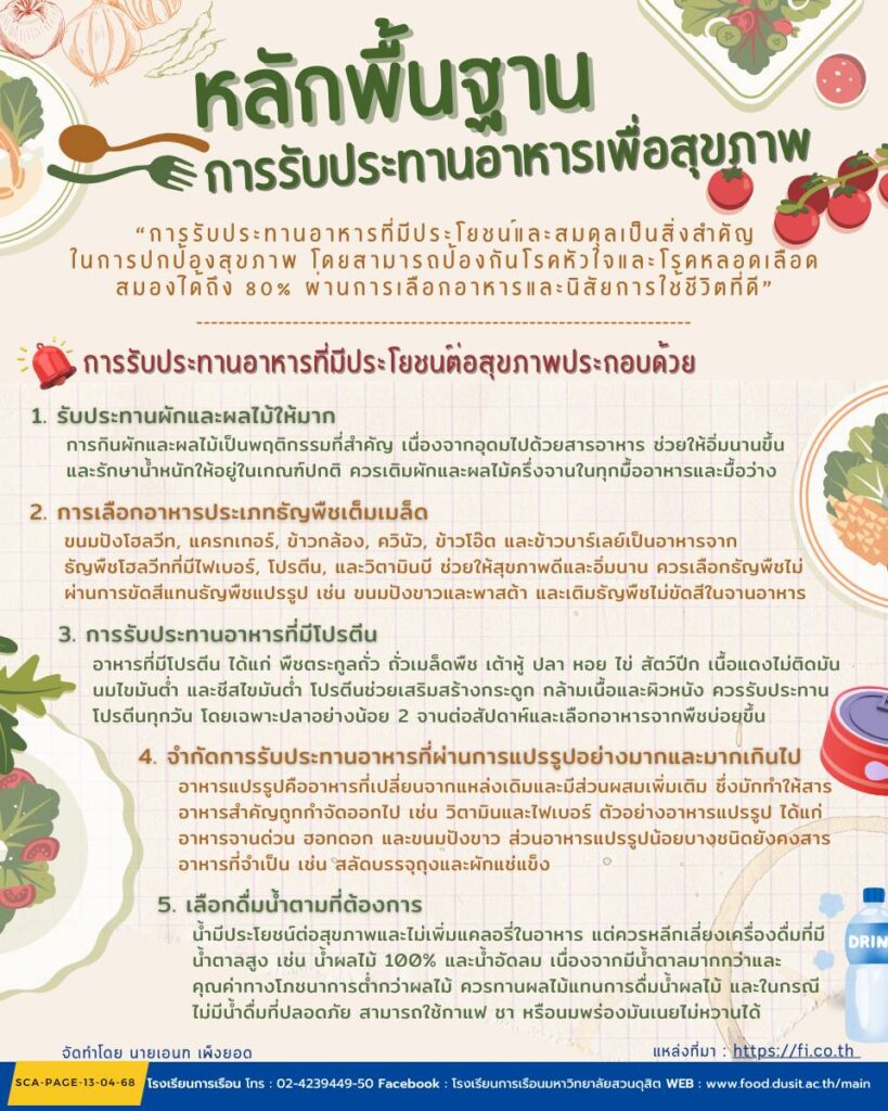 หลักพื้นฐานการรับประทานอาหารเพื่อสุขภาพ