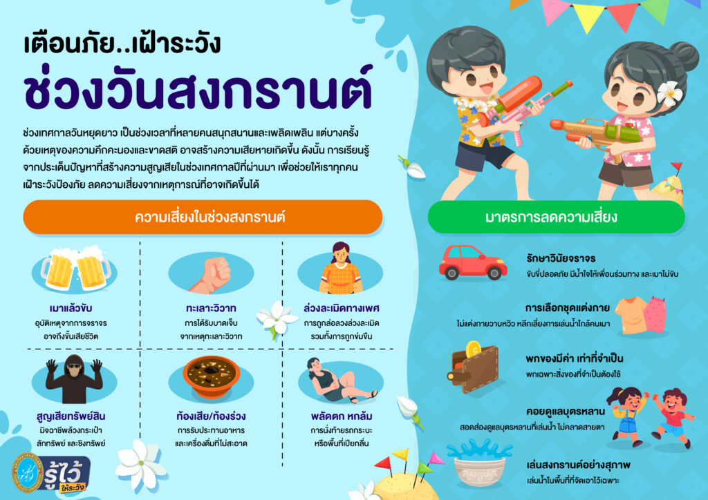 เตือนภัย..เฝ้าระวัง ช่วงวันสงกรานต์