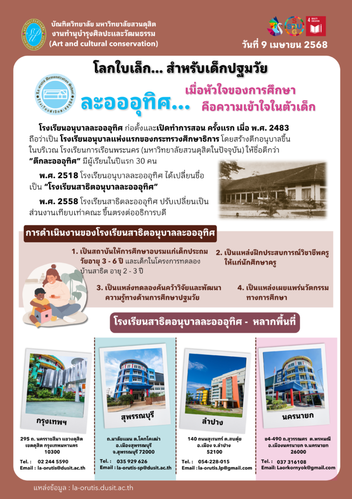 โลกใบเล็ก…สำหรับเด็กปฐมวัย เมื่อหัวใจของการศึกษา คือความเข้าใจในตัวเด็ก