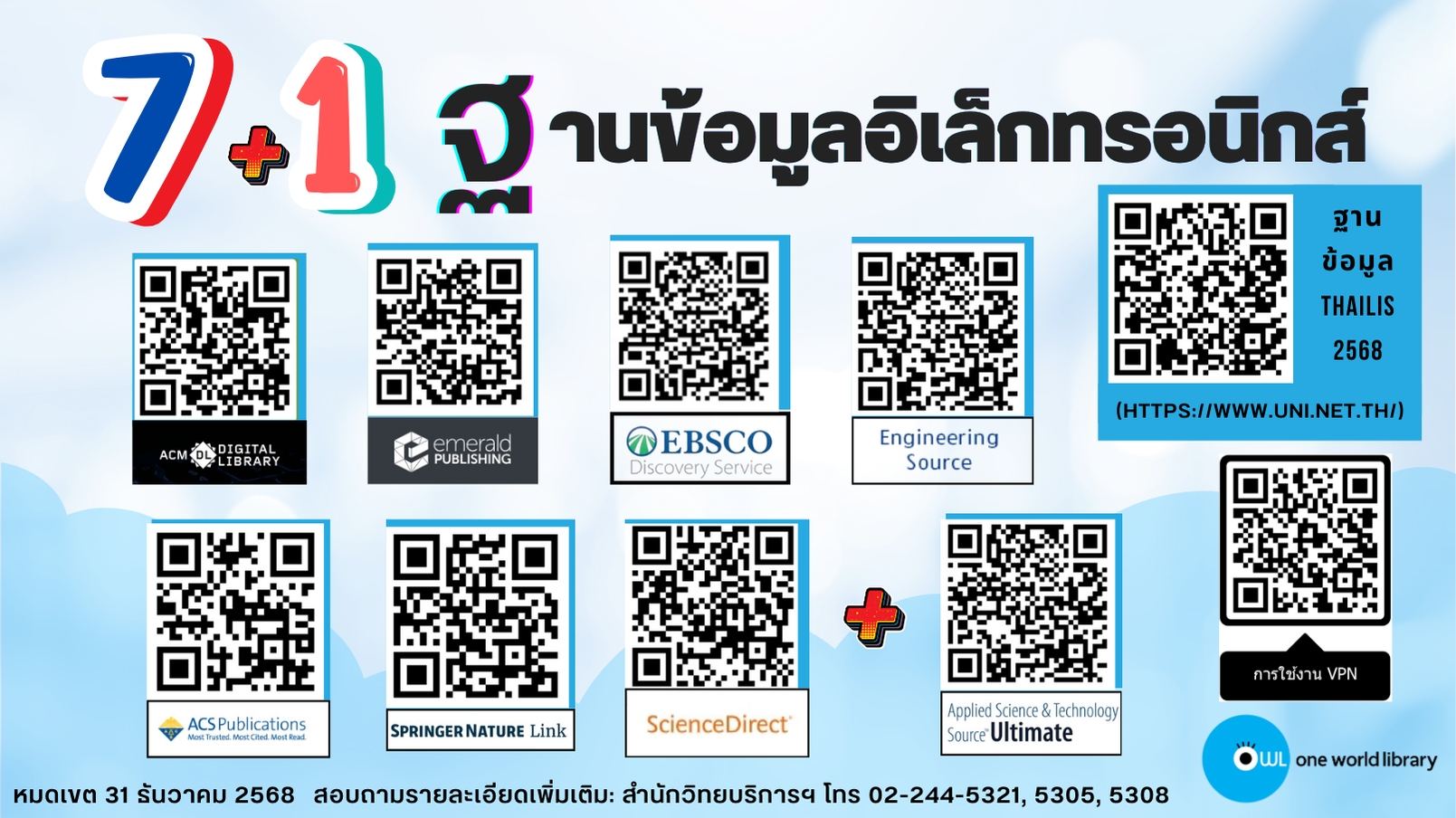 แนะนำ 7+1 ฐานข้อมูลออนไลน์