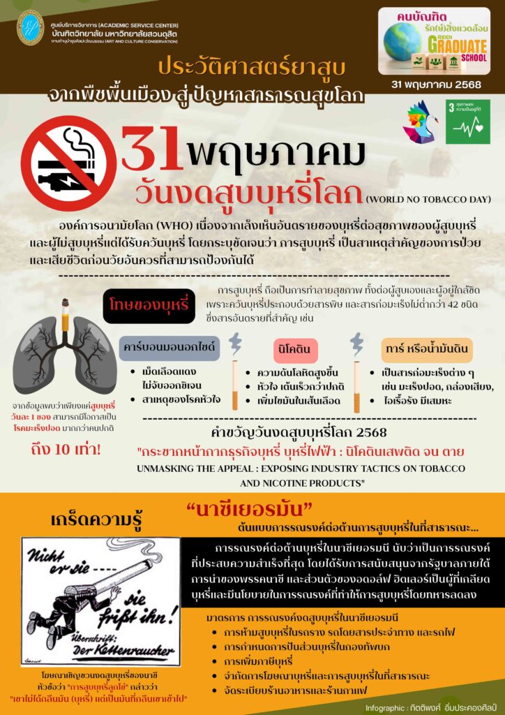 31 พฤษภาคม วันงดสูบบุหรี่โลก
