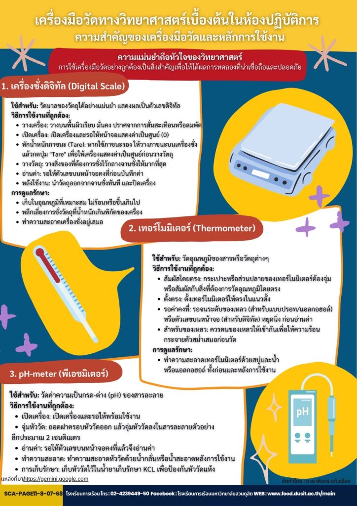 เครื่องมือวัดทางวิทยาศาสตร์เบื้องต้นในห้องปฏิบัติการ