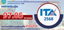 มหาวิทยาลัยสวนดุสิต การประเมินคุณรรรมและความไปร่งใสในการดำเนินงานของหน่วยงานภาครัฐ  ประจำปีงบประมาณ พ.ศ. 2568