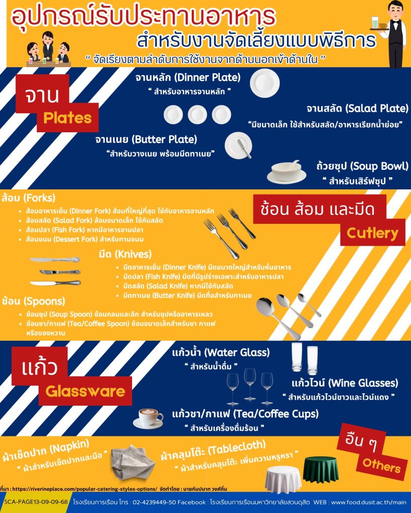 อุปกรณ์รับประทานอาหารสำหรับงานจัดเลี้ยงแบบพิธีการ