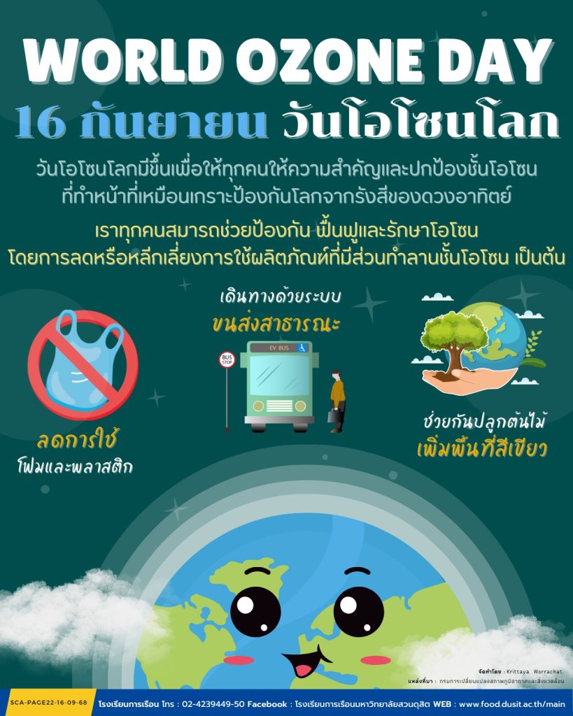 16 กันยายน วันโอโซนโลก