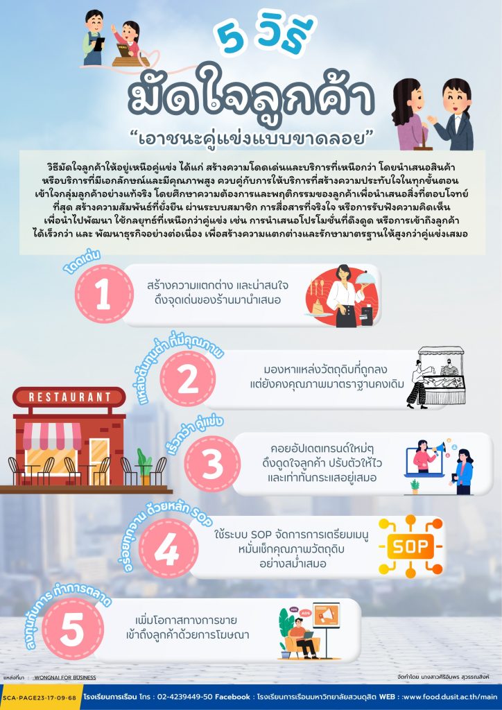5 วิธี มัดใจลูกค้า