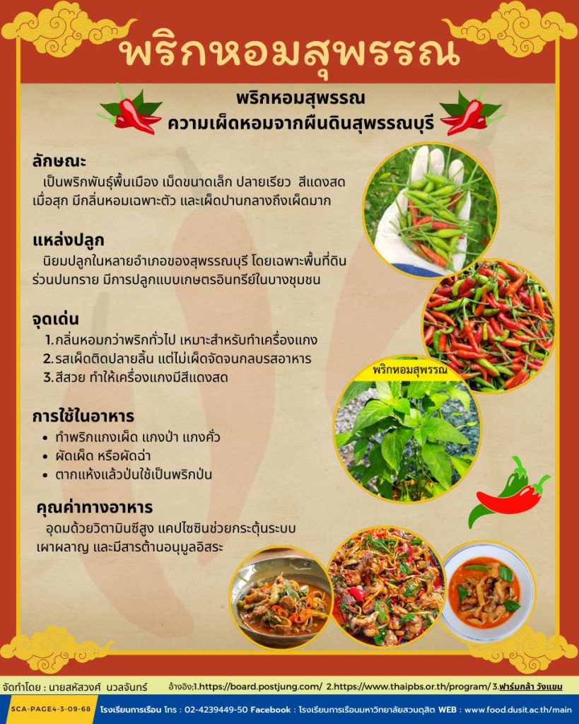 พริกหอมสุพรรณ ความเผ็ดหอมจากผืนดินสุพรรณบุรี