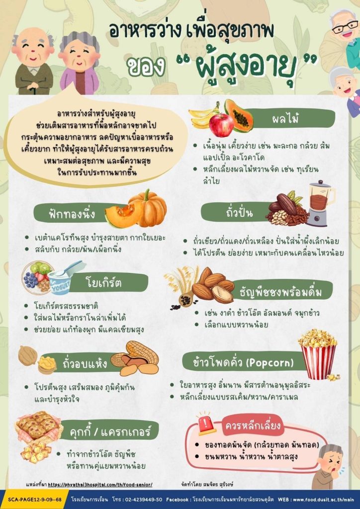 อาหารสุขภาพของ “ผู้สูงอายุ”