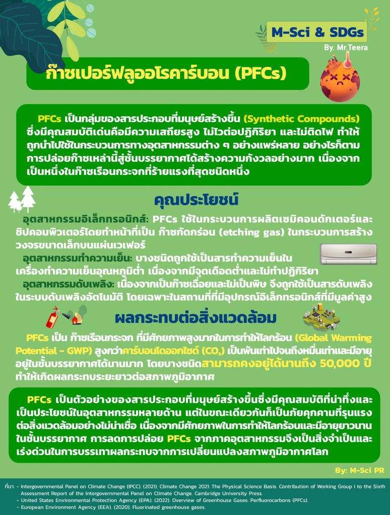 ก๊าซเปอร์ฟลูออโรคาร์บอน (PFCs)