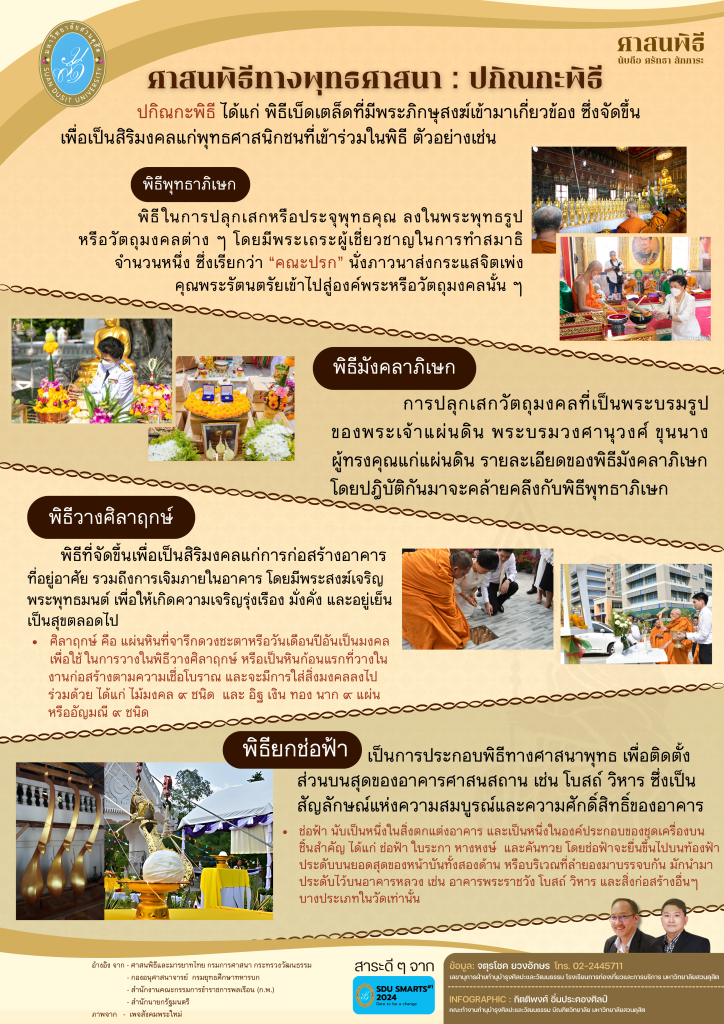 “ศาสนพิธีทางพุทธศาสนา” คือ ปกิณกะพิธี