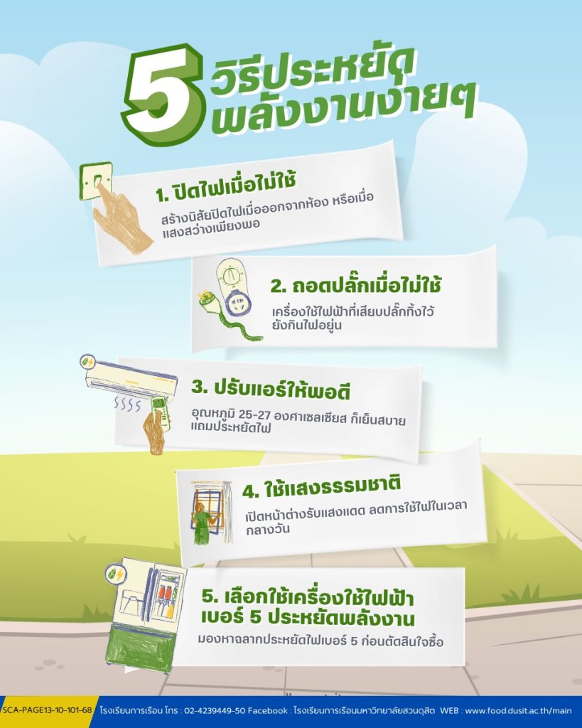 4 วิธีประหยัดพลังงานง่ายๆ
