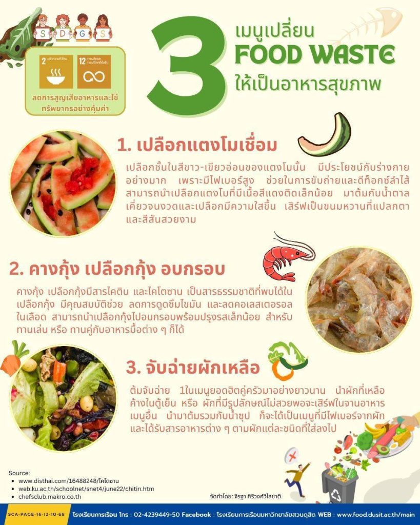 3 เมนู เปลี่ยน Food Waste ให้เป็นอาหารสุขภาพ
