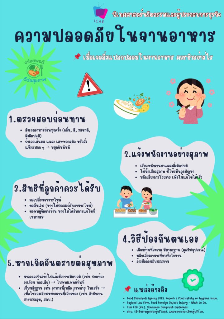 โครงการอร่อยพอดีดีต่อสุขภาพ