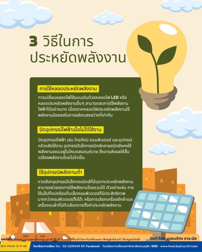 3 วิธีในการประหยัดพลังงาน