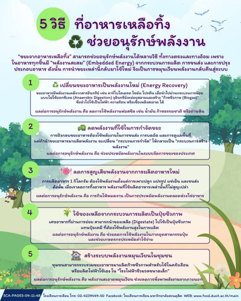 5 วิธี ที่อาหารเหลือทอ้ง