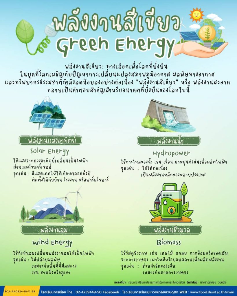 พลังงานสีเขียว Green Ehergy