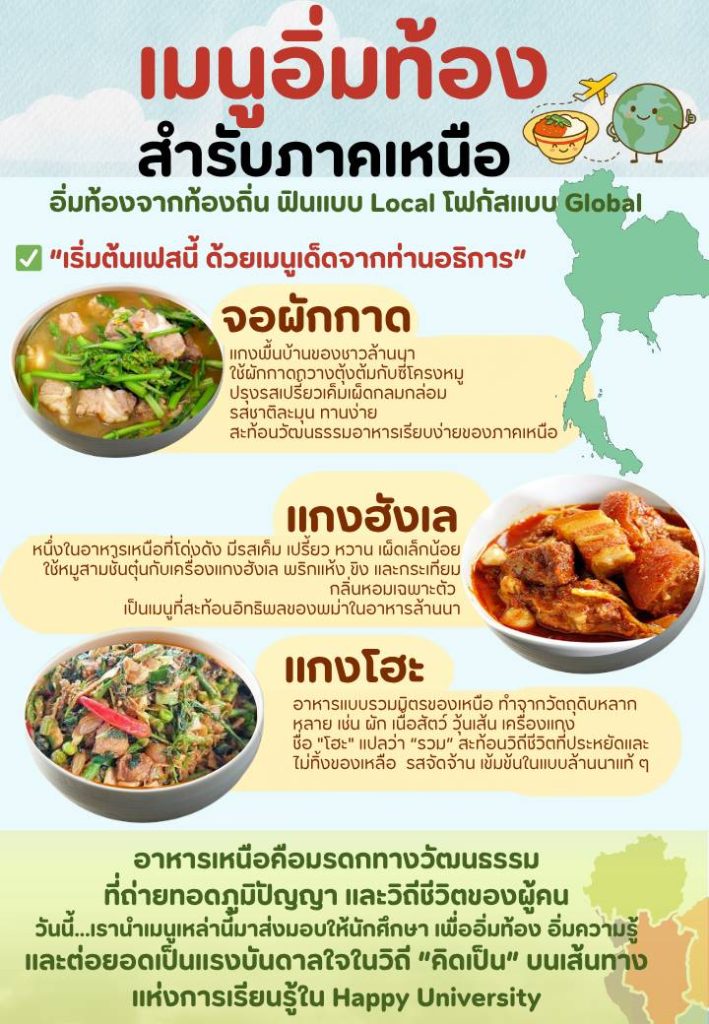 เมนูอิ่มท้อง สำหรับอาหารเหนือ