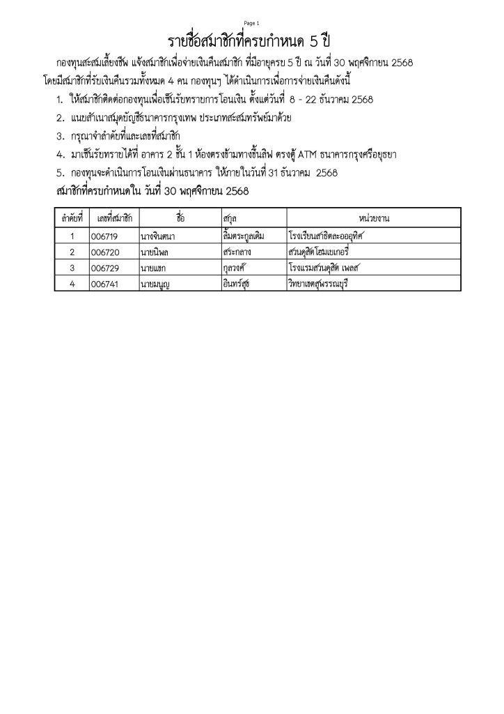กองทุนสะสมเลี้ยงชีพ แจ้งสมาชิกเพื่อจ่ายเงินคืนสมาชิก ที่มีอายุครบ 5 ปี ณ วันที่ 30 พฤศจิกายน 2568