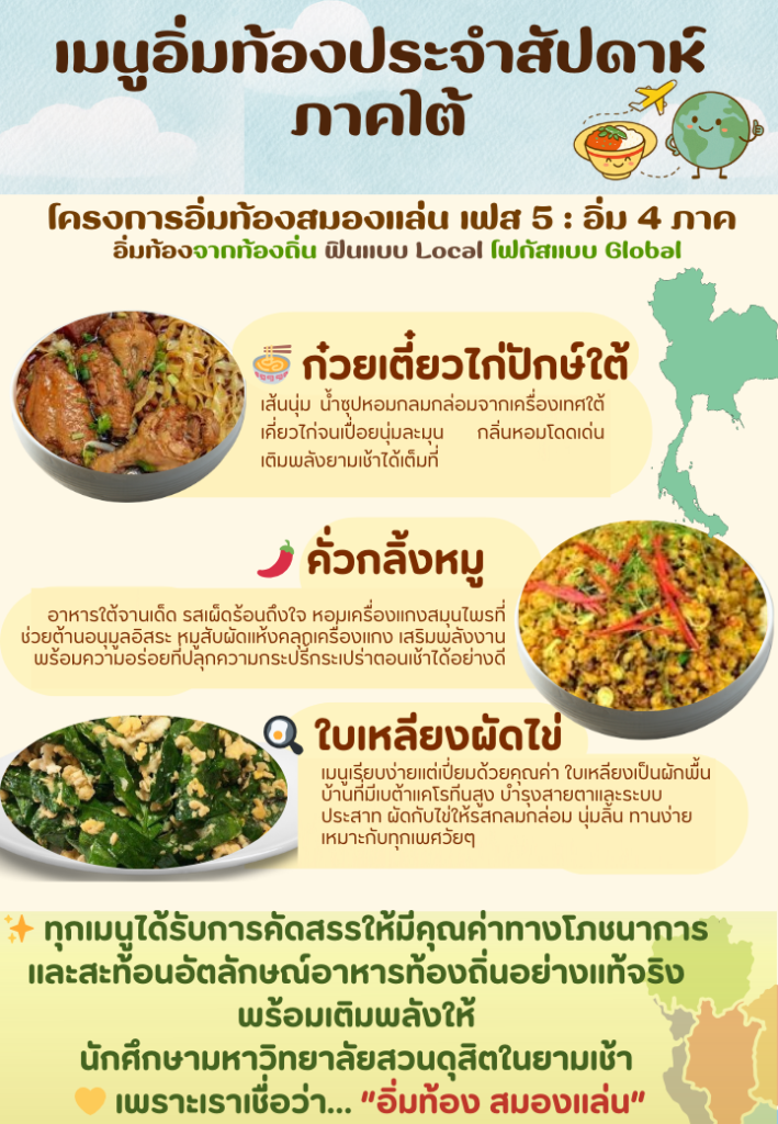 เมนูอิ่มท้องประจำสัปดาห์ ภาคใต้