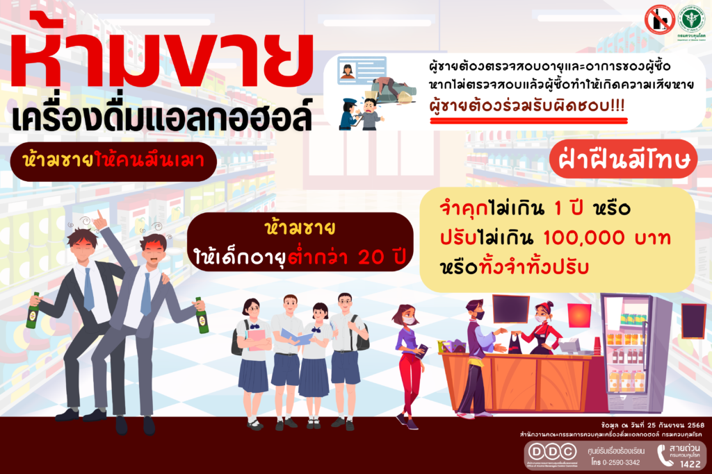 ห้ามขาย เครื่องดื่มแอลกอฮอล์