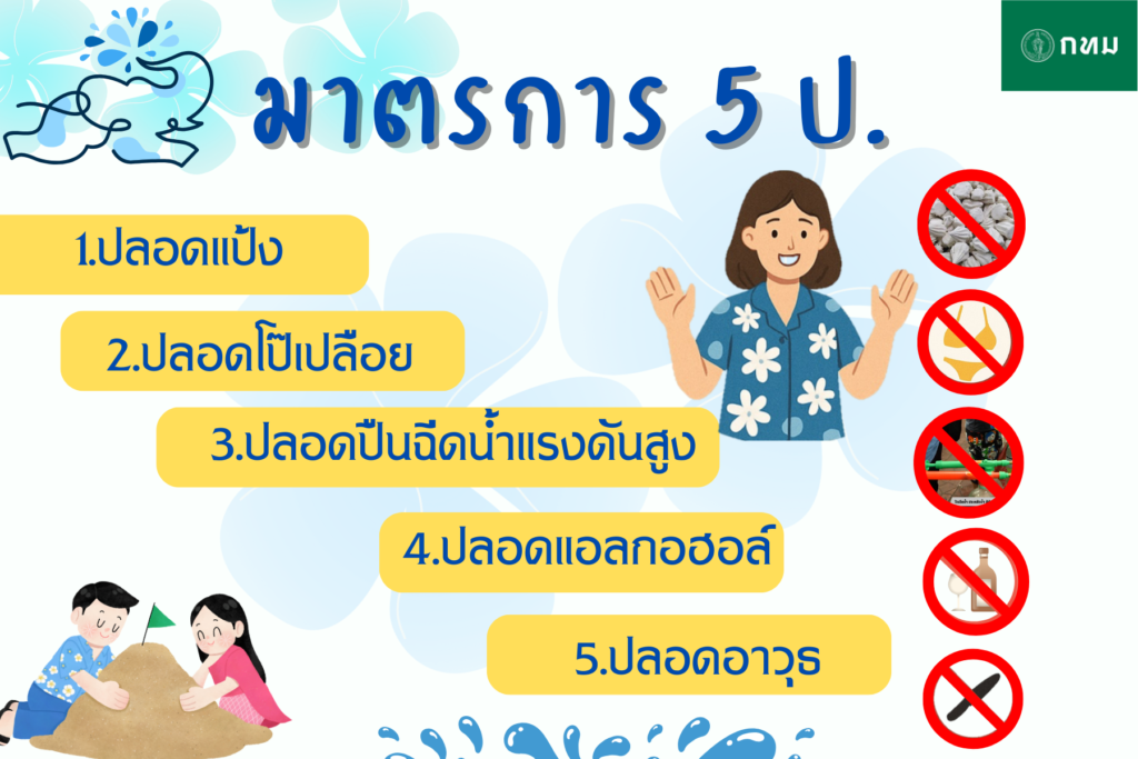 มาตรการ 5 ป.