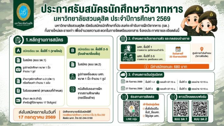 ประกาศรับสมัครนักศึกษาวิชาทหาร (รด.) มหาวิทยาลัยสวนดุสิต ประจำปีการศึกษา 2569