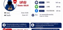 CAE POLL  โดยนักศึกษาหลักสูตรนิเทศศาสตรบัณฑิต สาขานิเทศศาสตร์นวัตกรรมและผู้ประกอบการธุรกิจ ชั้นปีที่ 4  ได้สำรวจความคิดเห็นของประชาชนกรุงเทพฯ ต่อการป้องกันและแก้ไขปัญหามิจฉาชีพออนไลน์