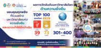 🎉 มหาวิทยาลัยสวนดุสิต คว้าอันดับโลกด้านความยั่งยืน! 🌍✨ THE Sustainability Impact Ratings 2026
