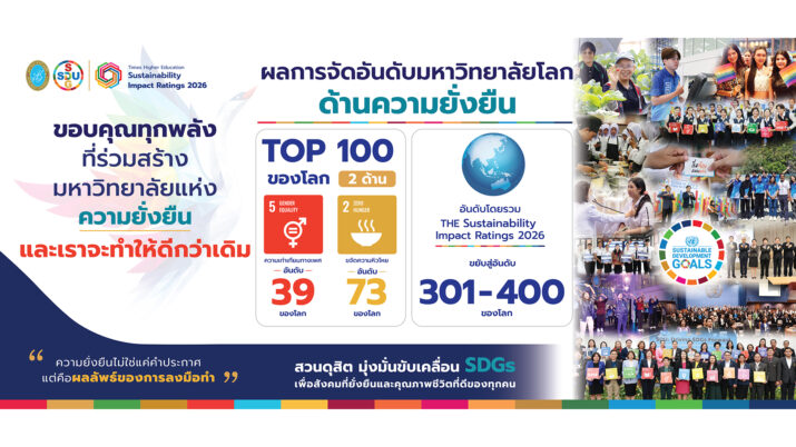 🎉 มหาวิทยาลัยสวนดุสิต คว้าอันดับโลกด้านความยั่งยืน! 🌍✨ THE Sustainability Impact Ratings 2026