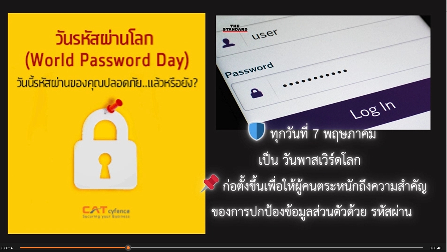 7 พฤษภาคม: วันพาสเวิร์ดโลก
