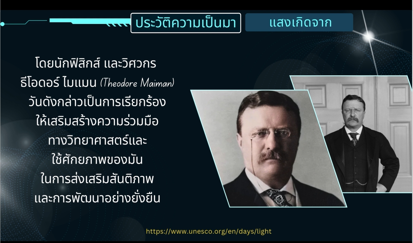 16 พฤษภาคม - วันแห่งแสงสว่างสากล