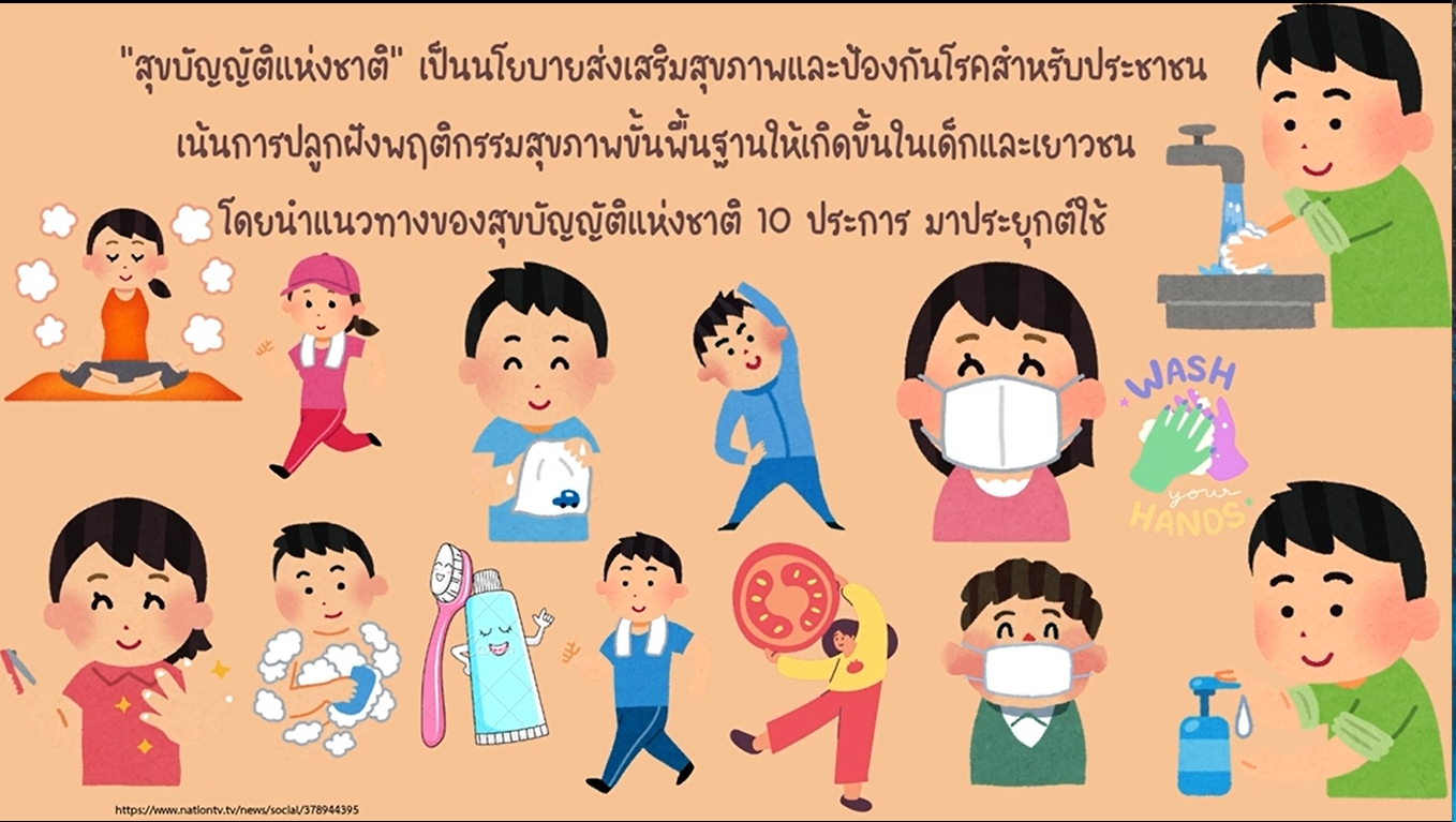 28 พฤษภาคม - วันสุขบัญญัติแห่งชาติ
