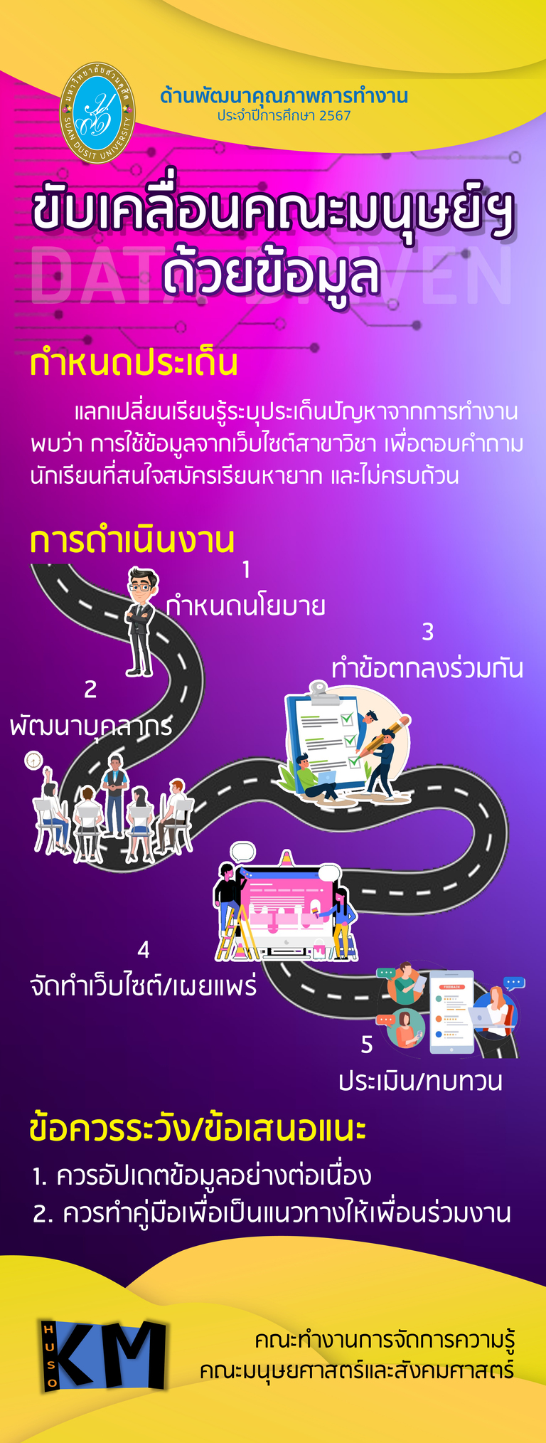 คณะมนุษย์ศาสตร์และสังคมศาสตร์