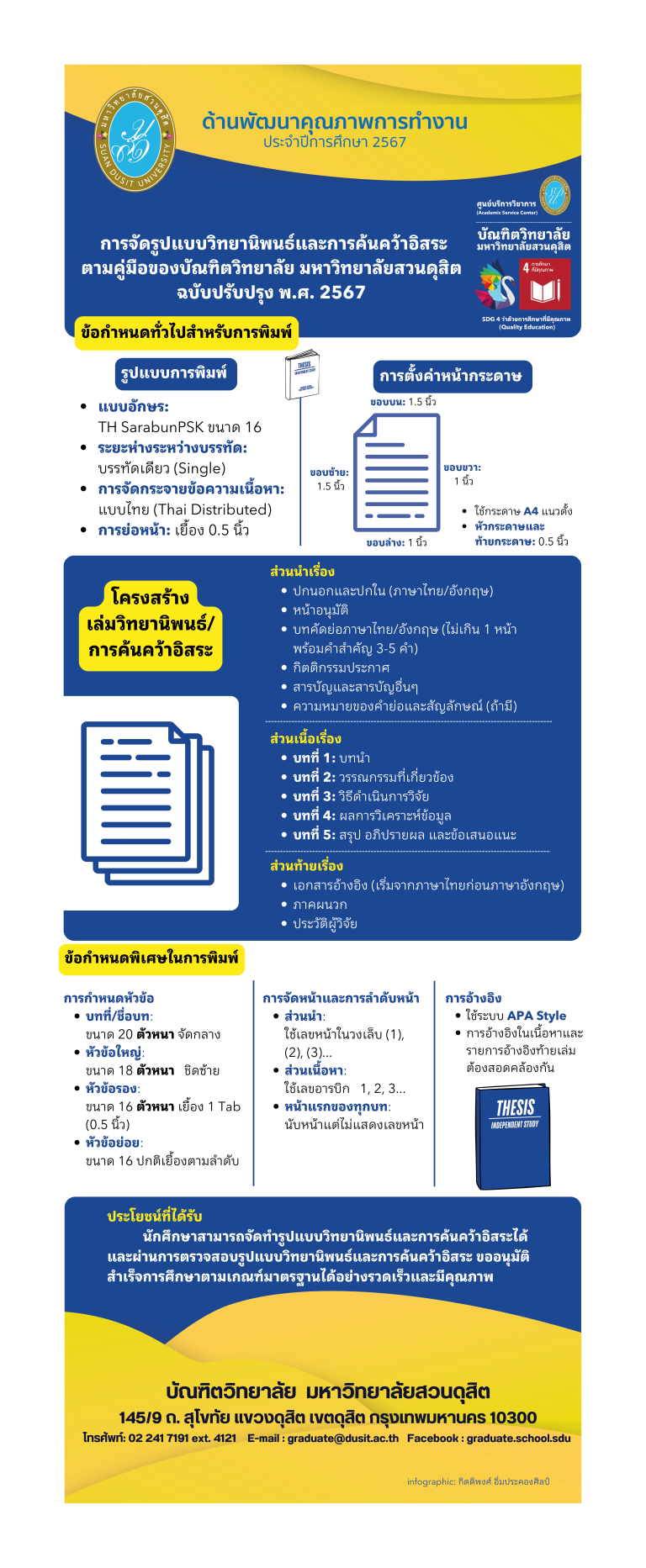 บัณฑิตวิทยาลัย