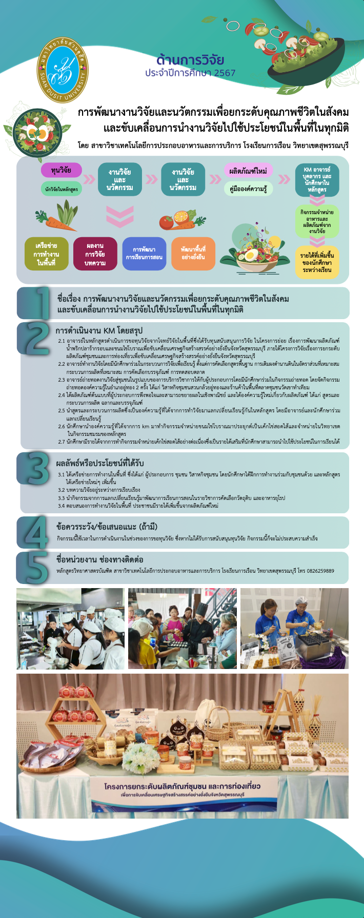 วิทยาเขตสุพรรณบุรี