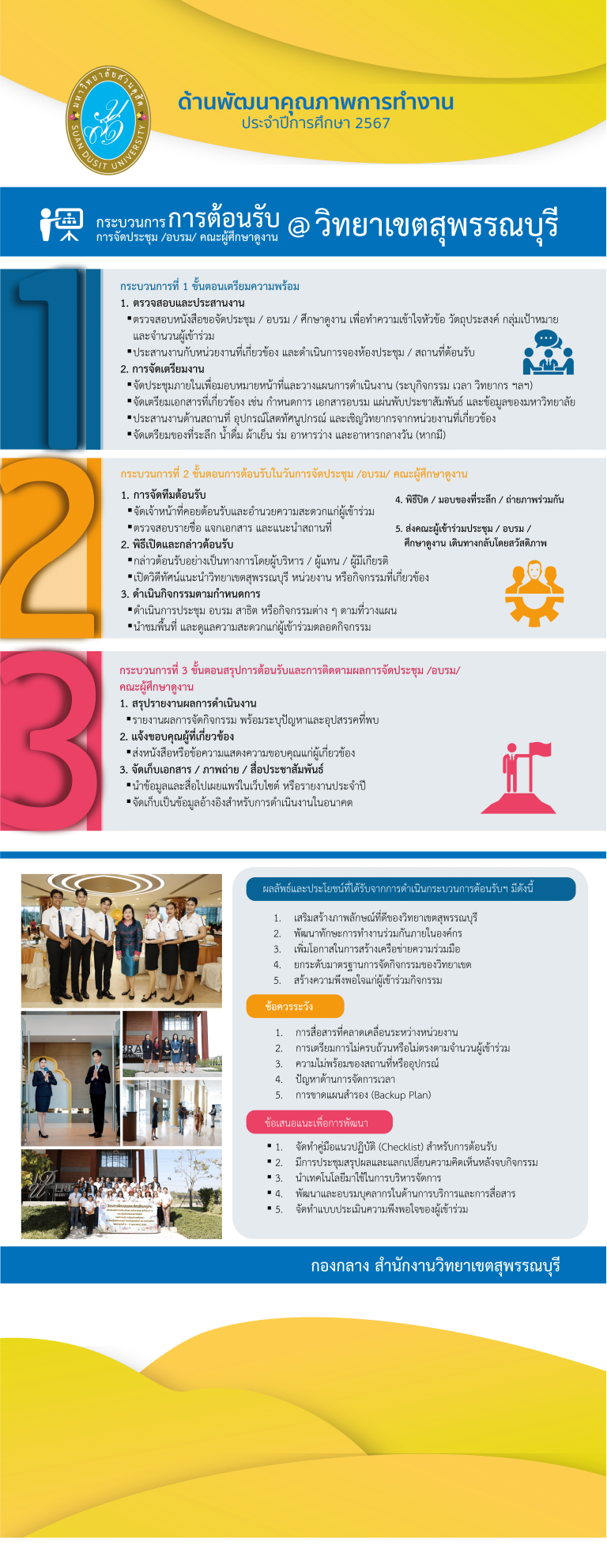 วิทยาเขตสุพรรณบุรี