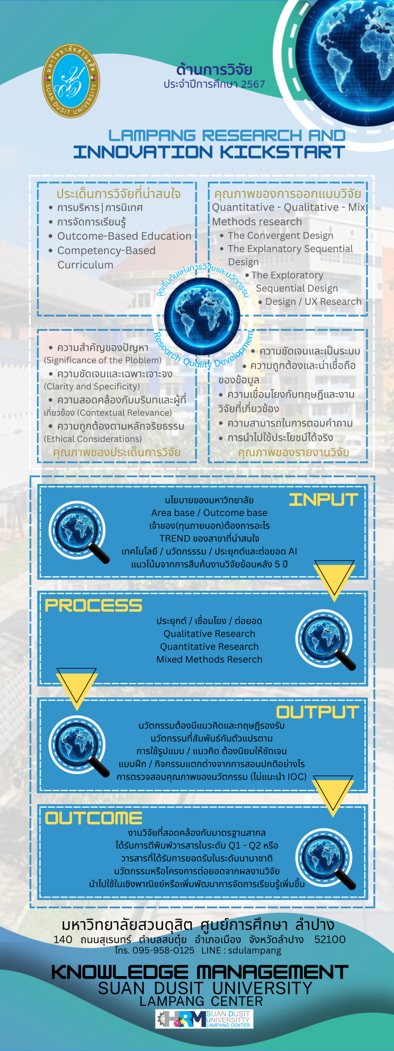 ศูนย์การศึกษาลำปาง