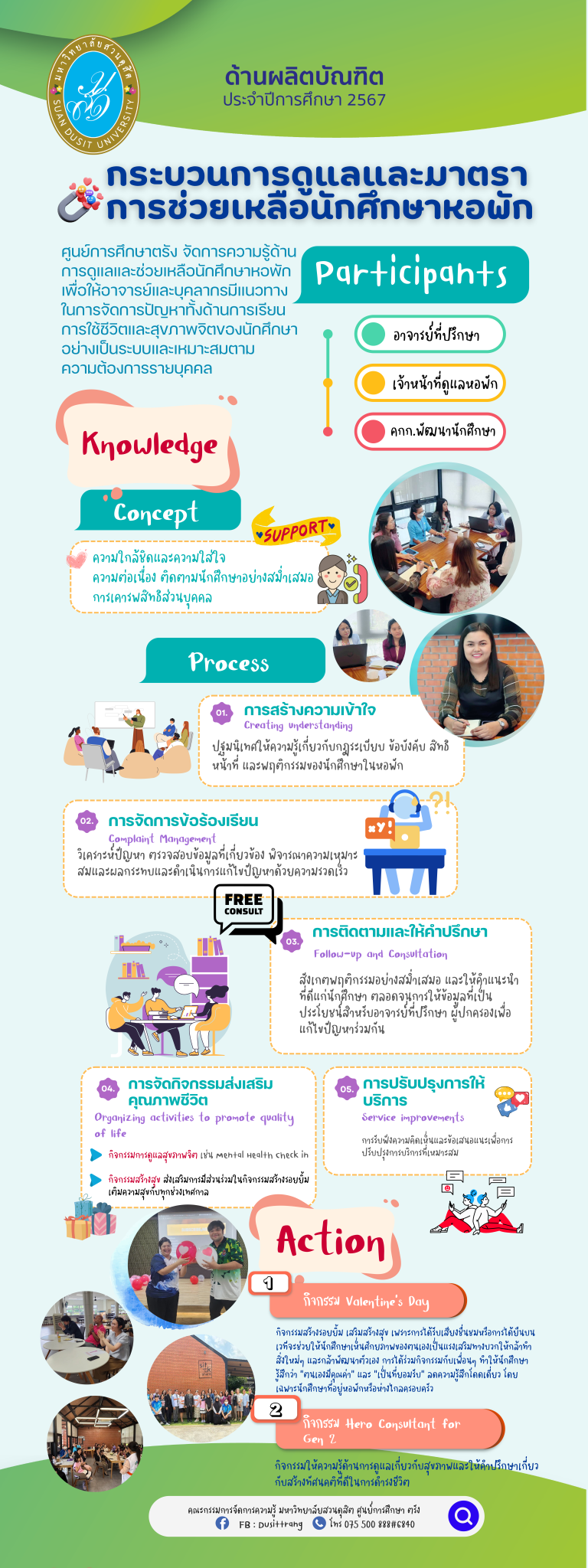 ศูนย์การศึกษาตรัง