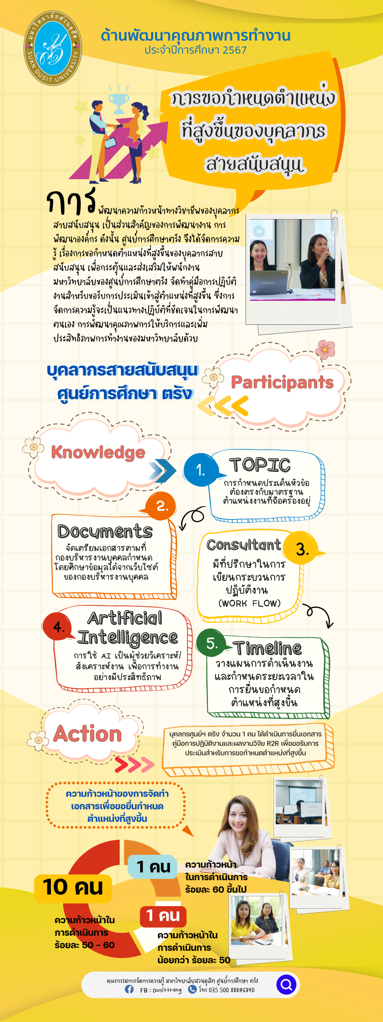 ศูนย์การศึกษาตรัง