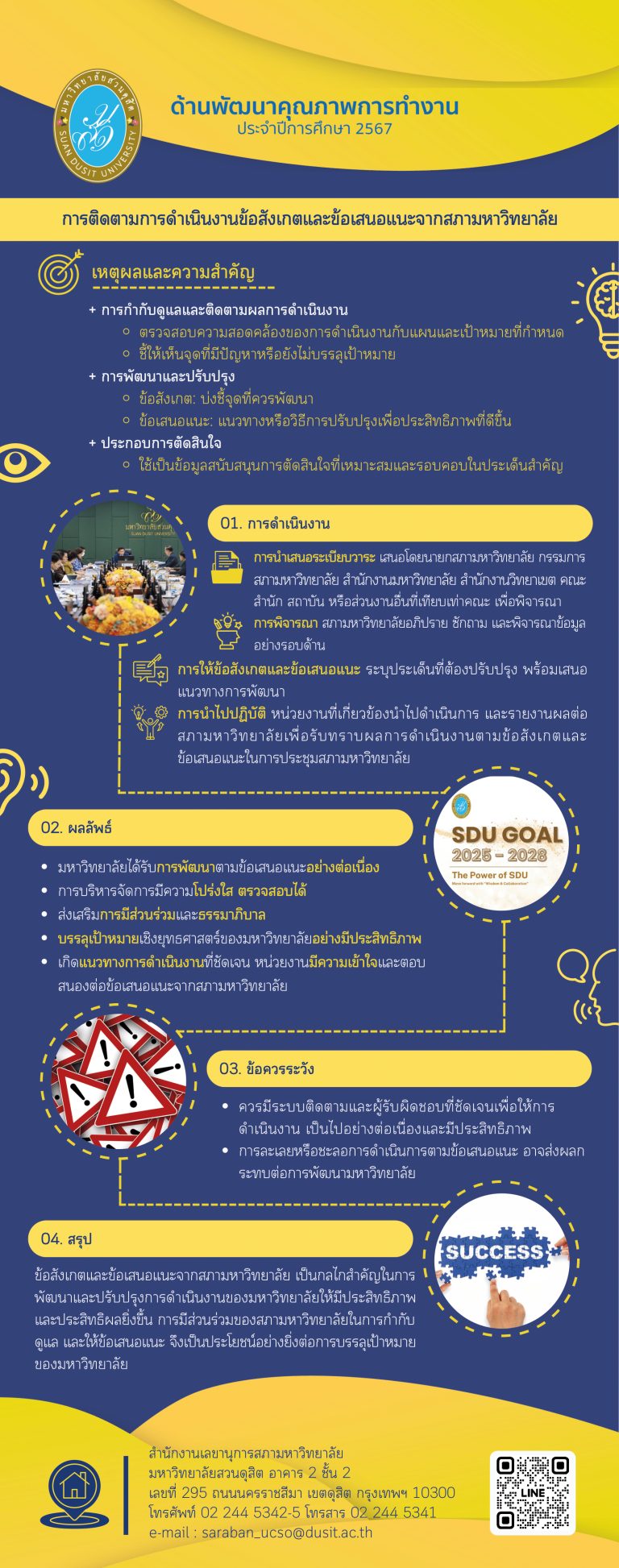 สำนักงานเลขานุการสภามหาวิทยาลัย
