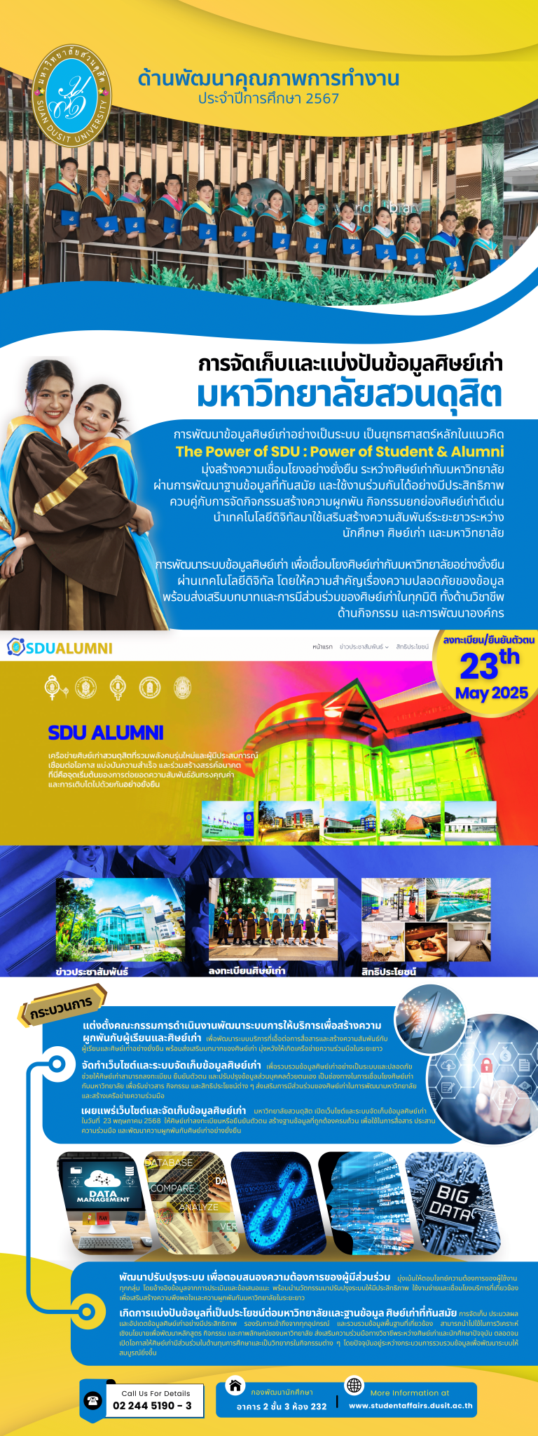 กองพัฒนานักศึกษา