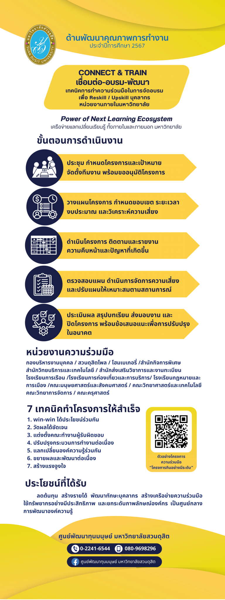 ศูนย์พัฒนาทุนมนุษย์