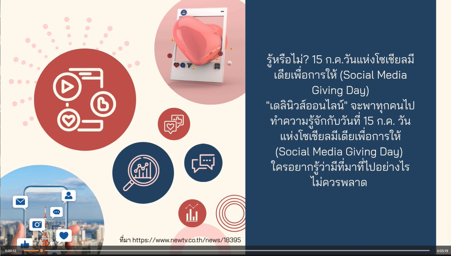 15 กรกฎาคม - Social Media Giving Day