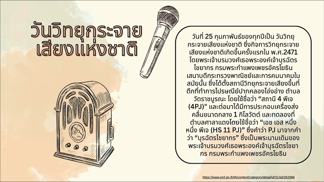 25 กุมภาพันธ์ -วันวิทยุกระจายเสียงแห่งชาติ