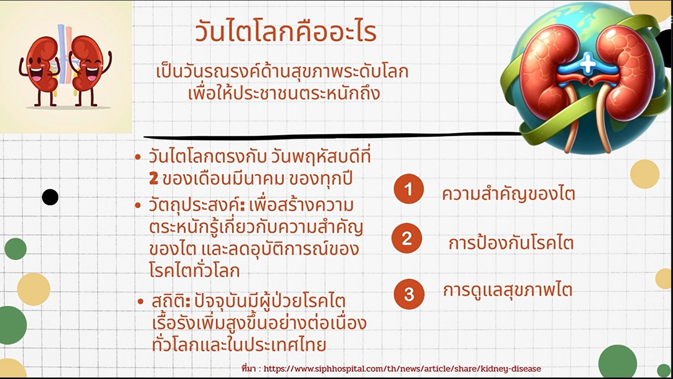 12 มีนาคม - วันไตโลก (World Kidney Day)