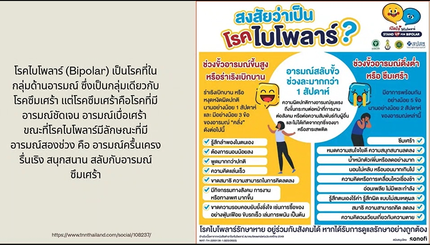 30 มีนาคม - วันไบโพลาร์โลก