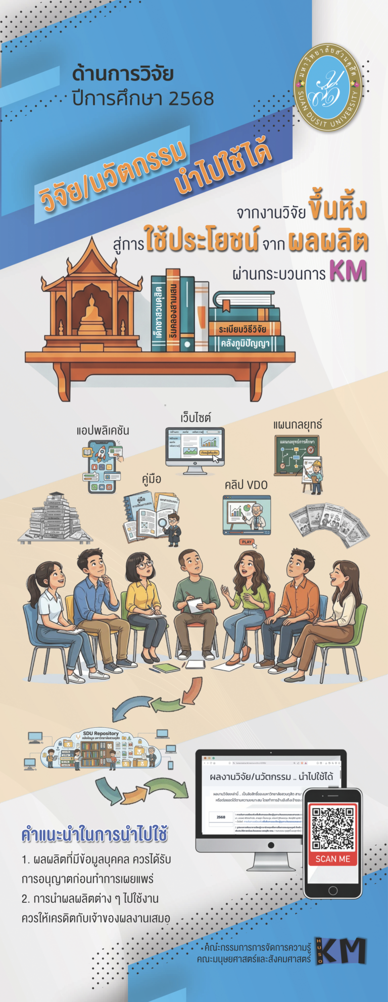 คณะมนุษยศาสตร์และสังคมศาสตร์
