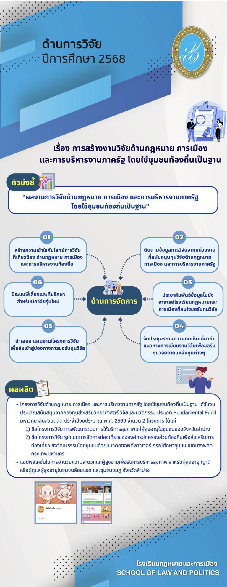 โรงเรียนกฎหมายและการเมือง