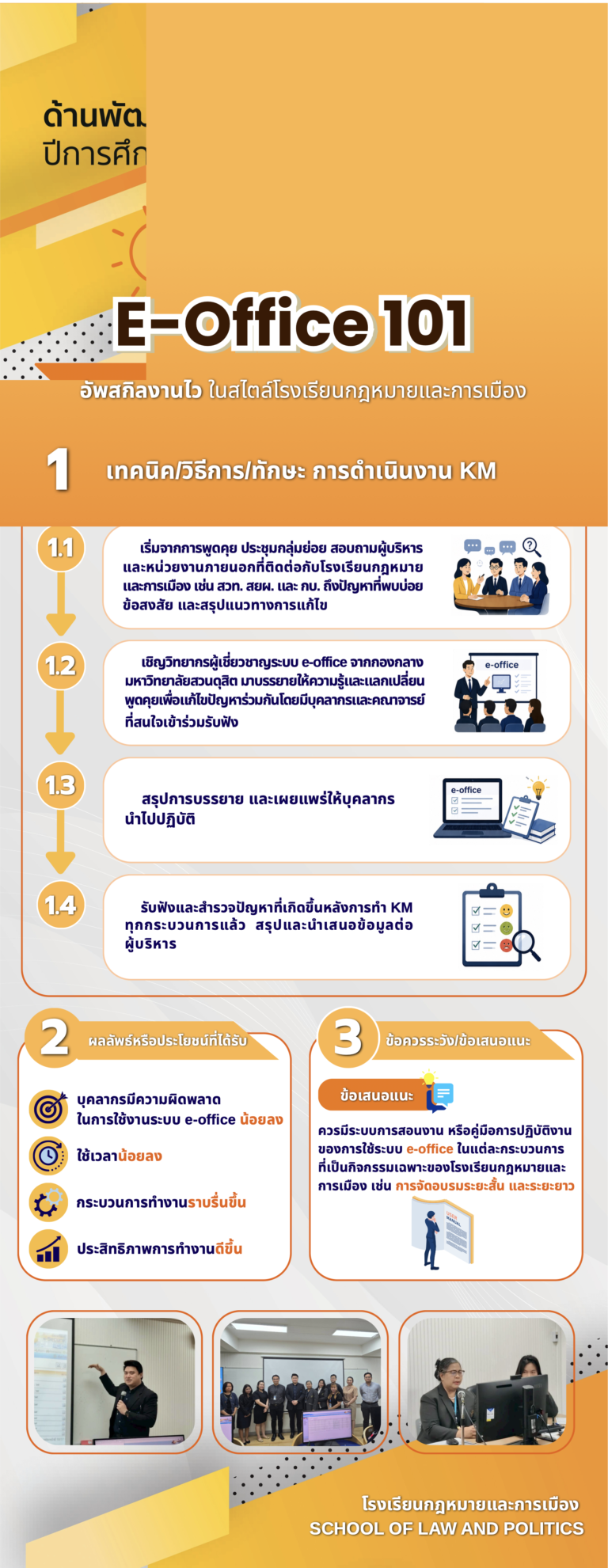 โรงเรียนกฎหมายและการเมือง