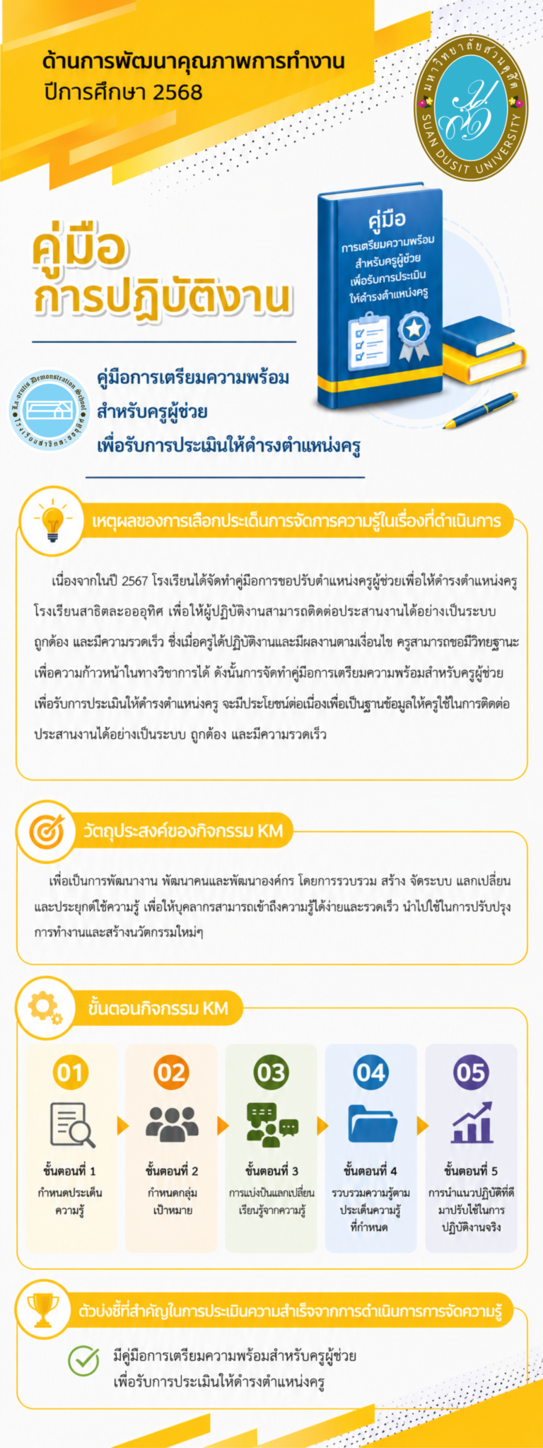 โรงเรียนสาธิตละอออุทิศ